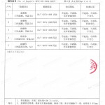 怀化重防腐地坪,怀化超强耐腐蚀涂料-缩略图4